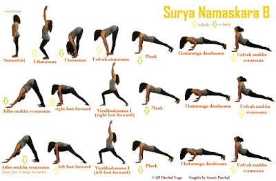 Yoga Solhilsen B