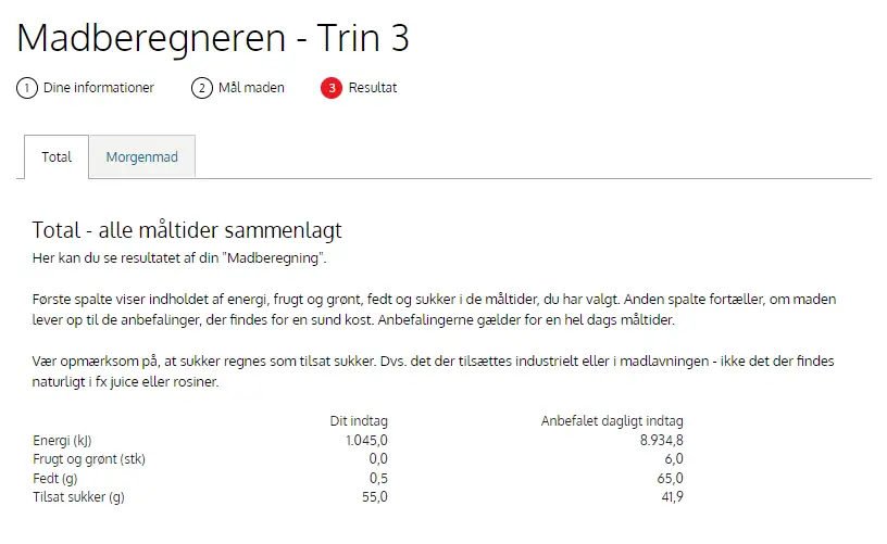 samlet overblik i madberegner fra Fødevarestyrelsen