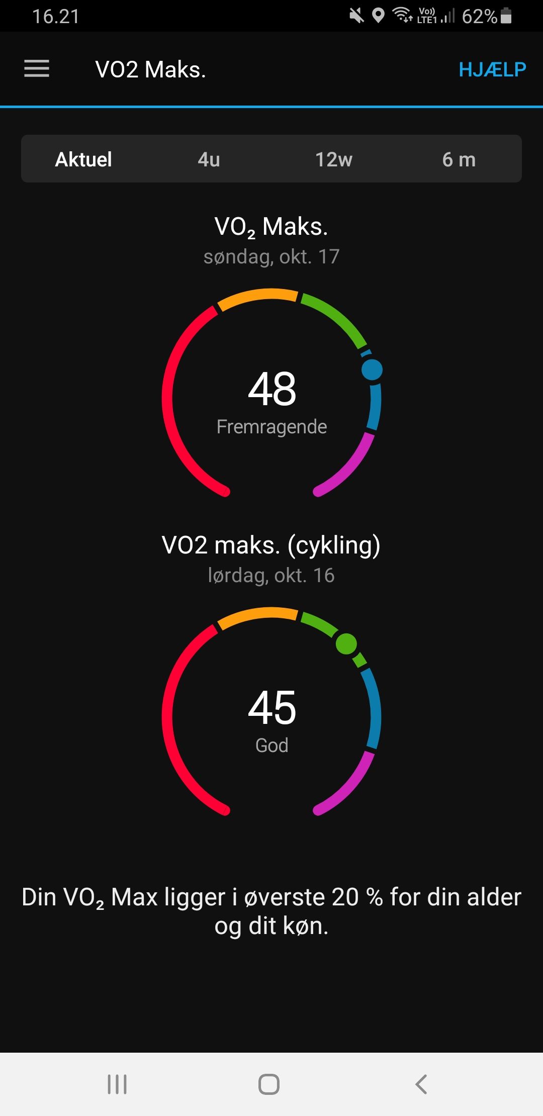 garmin vo2max pulsur