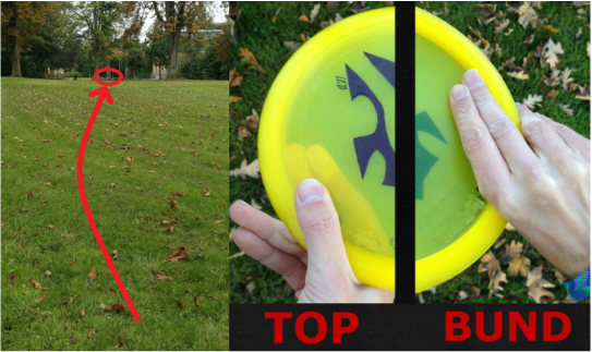 greb og flyvebane ved forhåndskast i discgolf