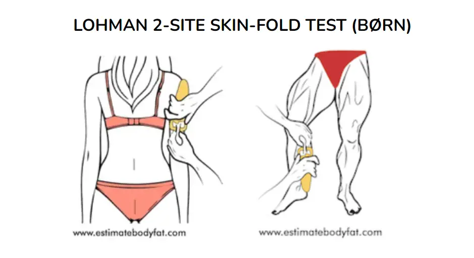 lohman fedtprocent målinger for børn