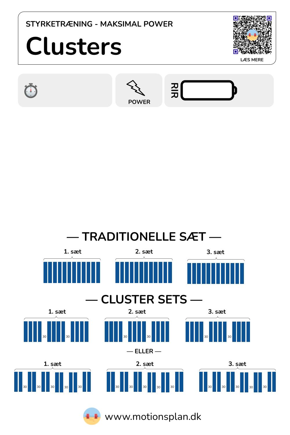 Clusters
