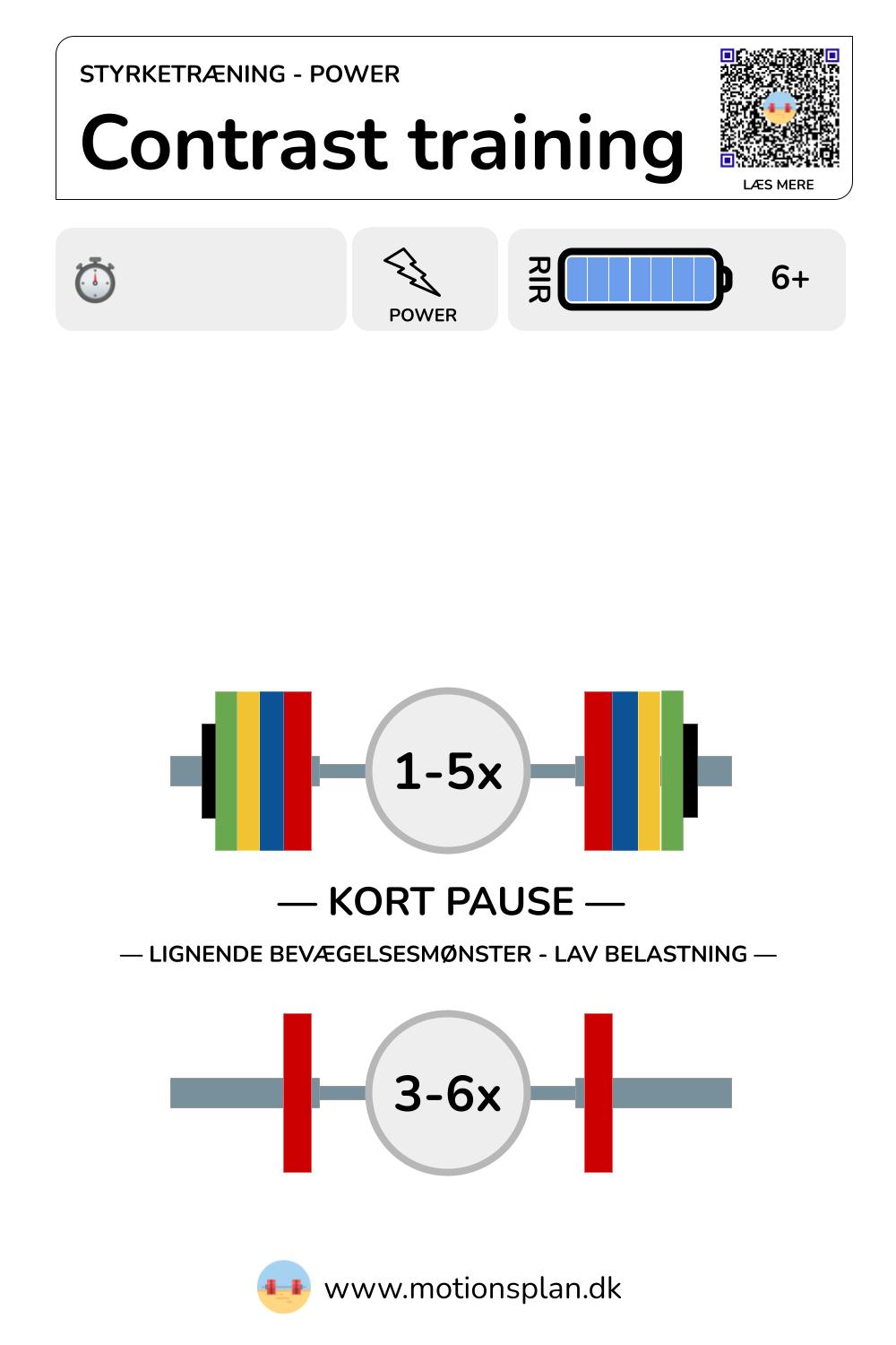 Constrast Training
