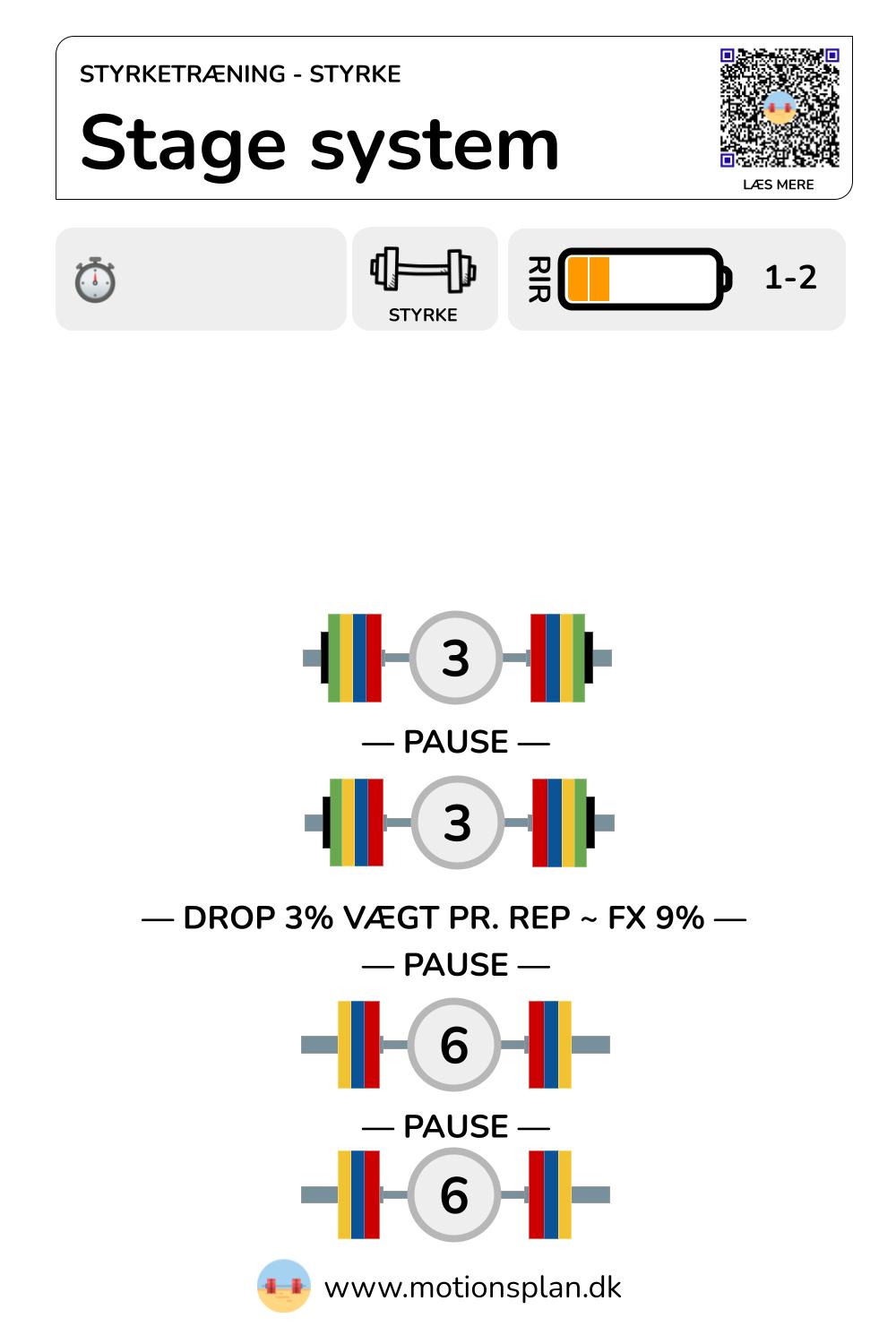 Stage System
