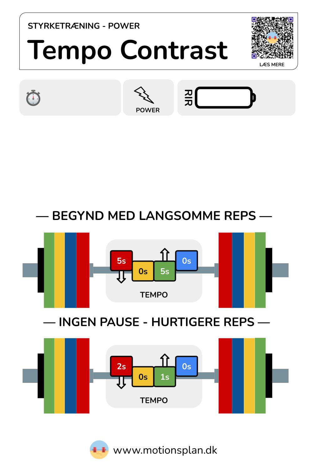 Tempo Contrast
