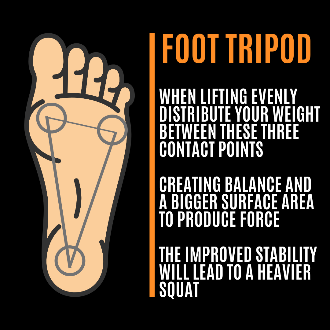 tripod foot teknik styrketræning