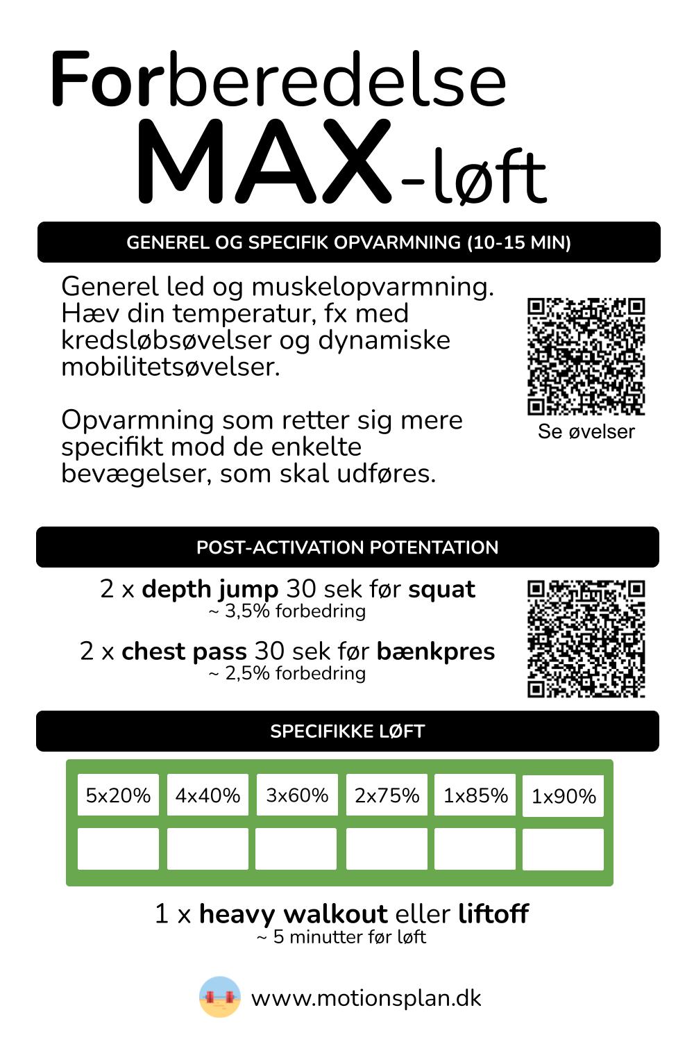 Hvordan forbereder jeg mig til en 1RM-maxtest med PAP? 🏋